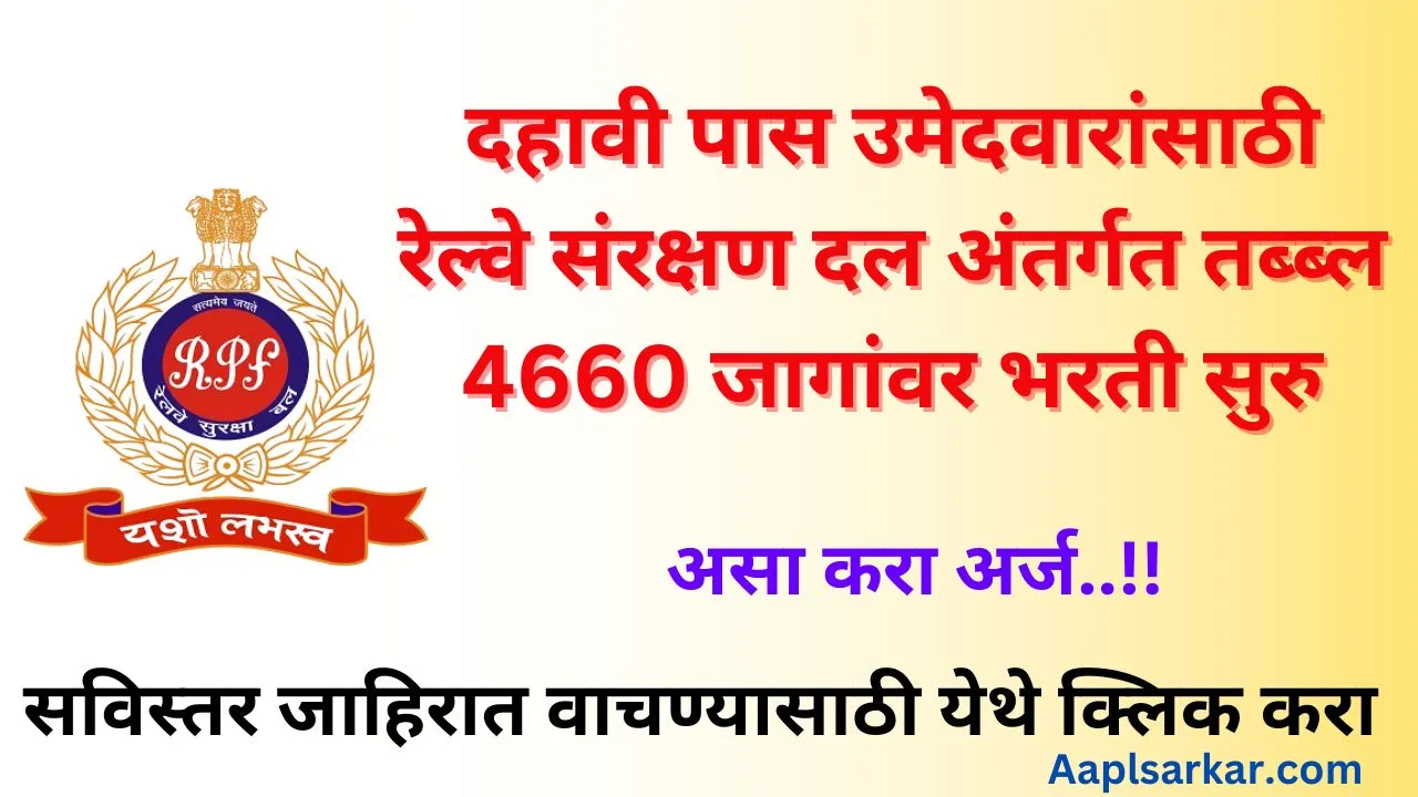 Railway Protection Force Bharti 2024