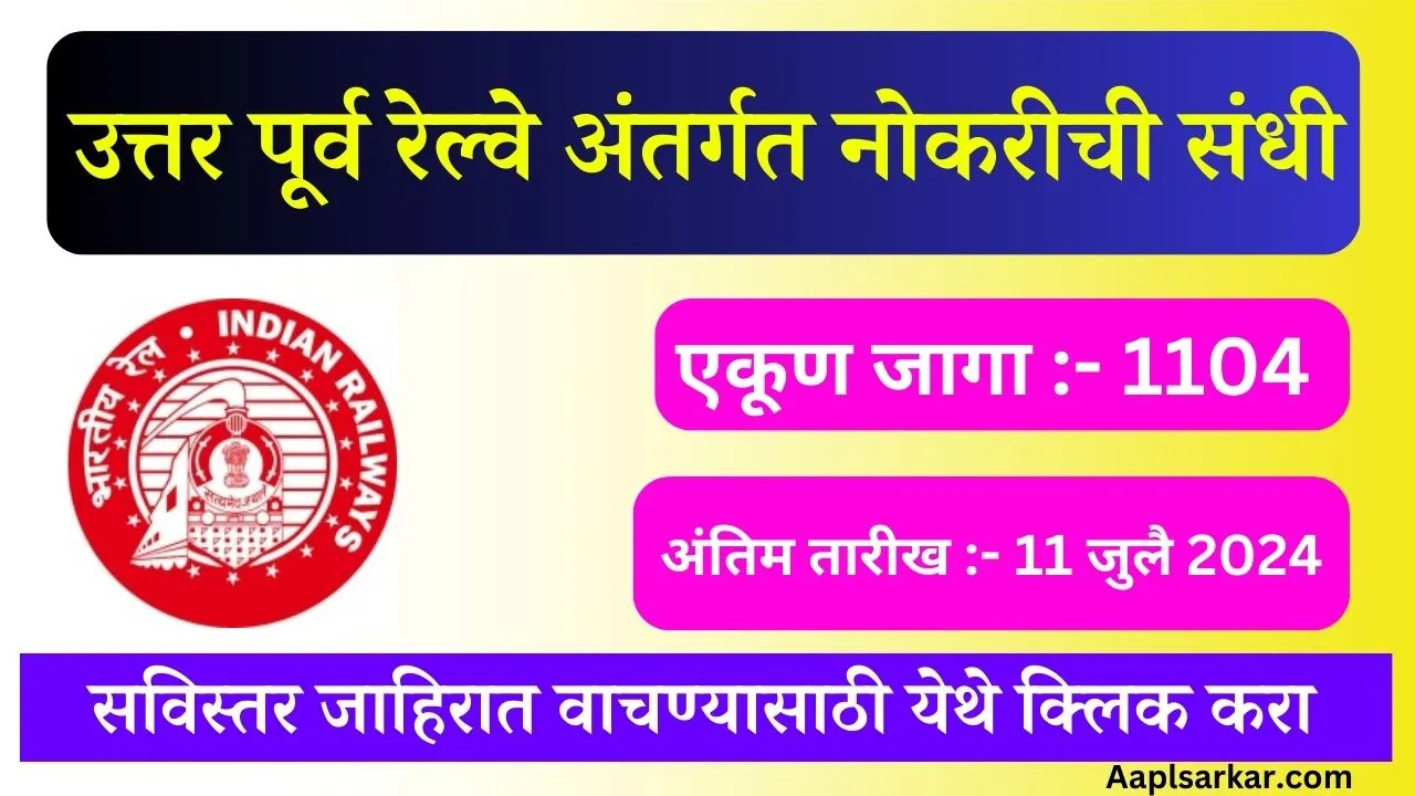 North Eastern Railway Recruitment 2024