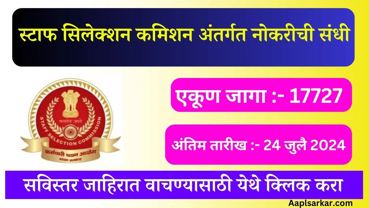 SSC CGL Bharti 2024